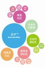 自動化浪潮下的網(wǎng)絡(luò)技術(shù)開發(fā) 機遇、挑戰(zhàn)與未來