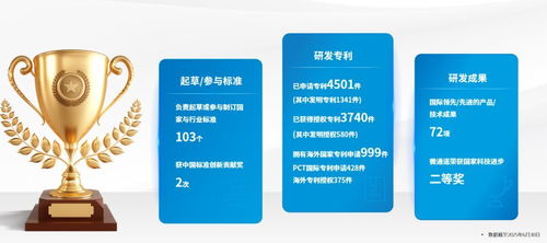 榮譽(yù)加冕 盾安環(huán)境榮獲2025年度標(biāo)準(zhǔn)化突出貢獻(xiàn)單位稱號(hào)，彰顯網(wǎng)絡(luò)技術(shù)開發(fā)領(lǐng)域卓越實(shí)力